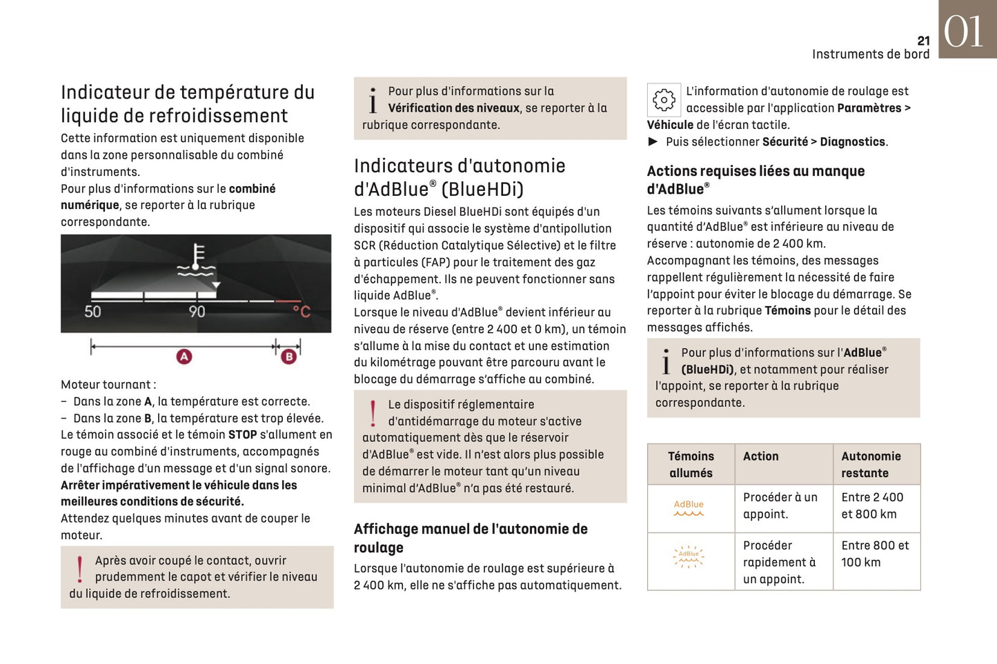 2024-2025 DS Automobiles DS 3 Owner's Manual | French