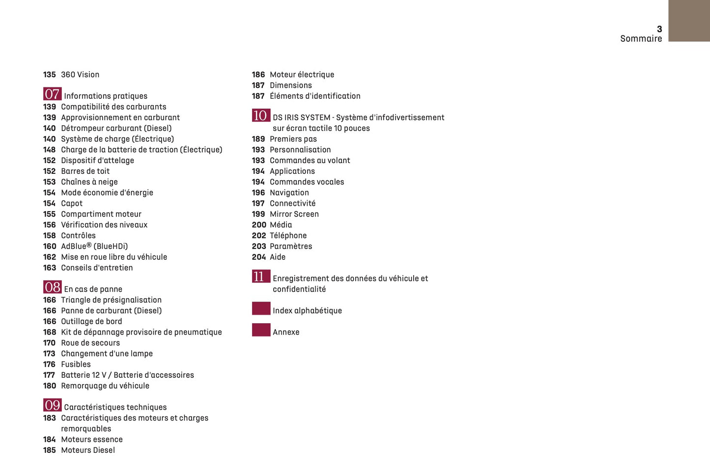 2024-2025 DS Automobiles DS 3 Owner's Manual | French