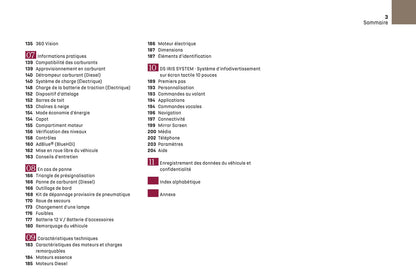 2024-2025 DS Automobiles DS 3 Owner's Manual | French