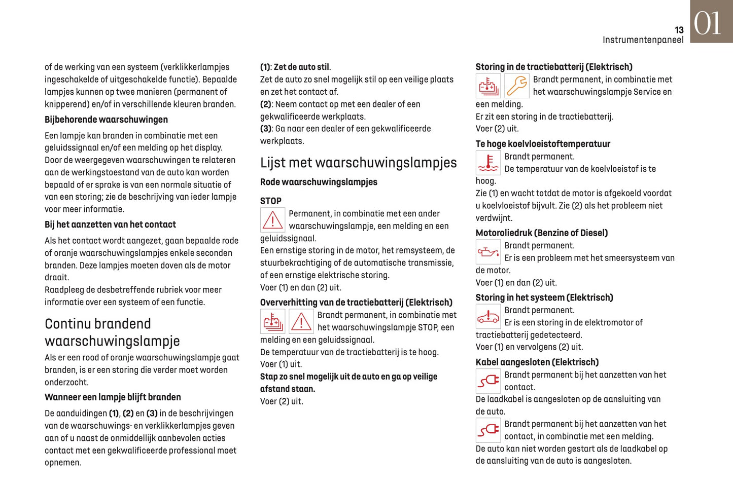 2024-2025 DS Automobiles DS 3 Owner's Manual | Dutch