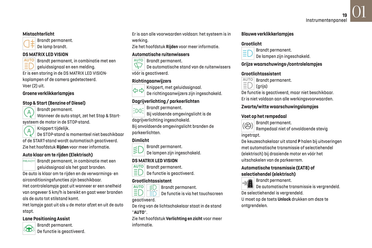 2024-2025 DS Automobiles DS 3 Owner's Manual | Dutch