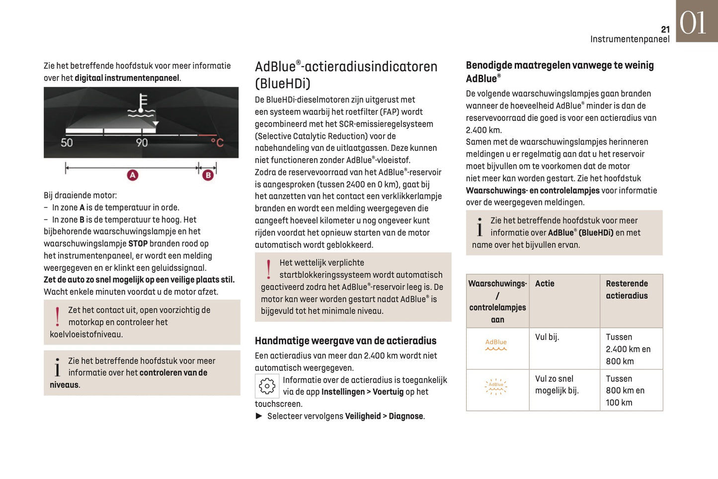 2024-2025 DS Automobiles DS 3 Owner's Manual | Dutch