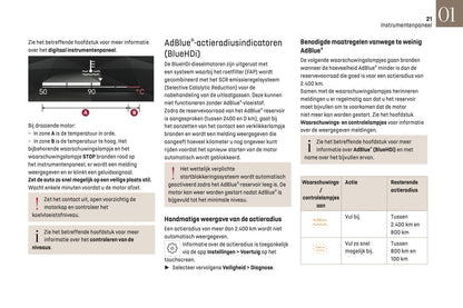 2024-2025 DS Automobiles DS 3 Owner's Manual | Dutch
