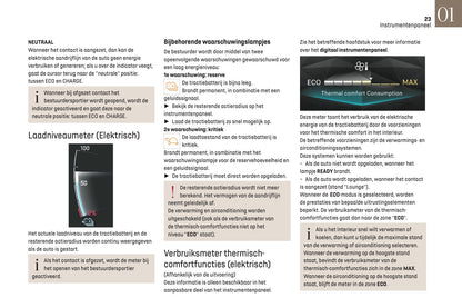 2024-2025 DS Automobiles DS 3 Owner's Manual | Dutch
