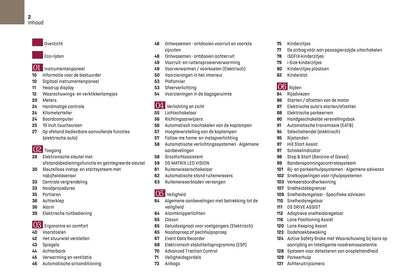 2024-2025 DS Automobiles DS 3 Owner's Manual | Dutch