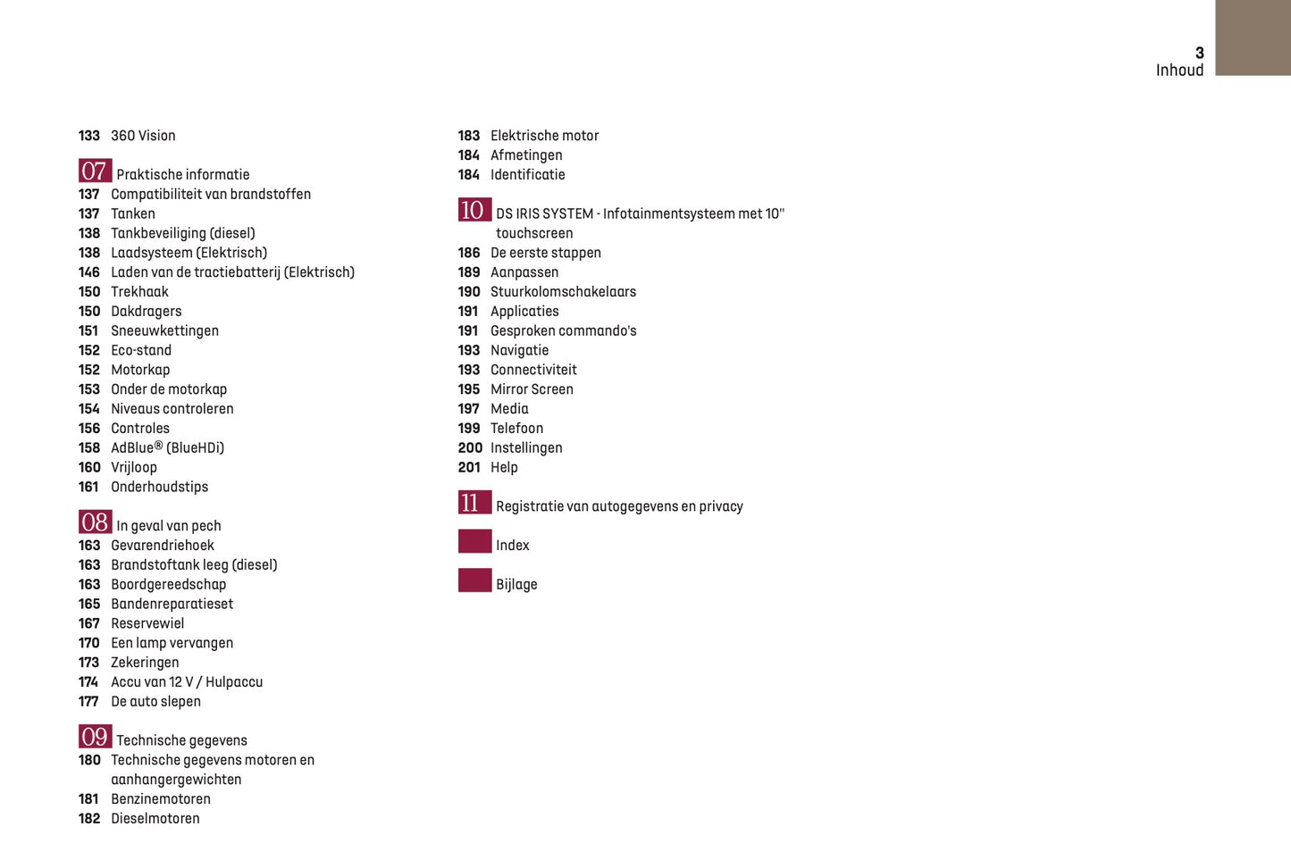 2024-2025 DS Automobiles DS 3 Owner's Manual | Dutch