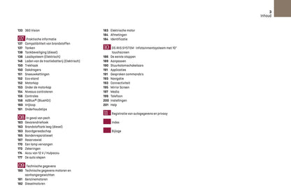 2024-2025 DS Automobiles DS 3 Owner's Manual | Dutch