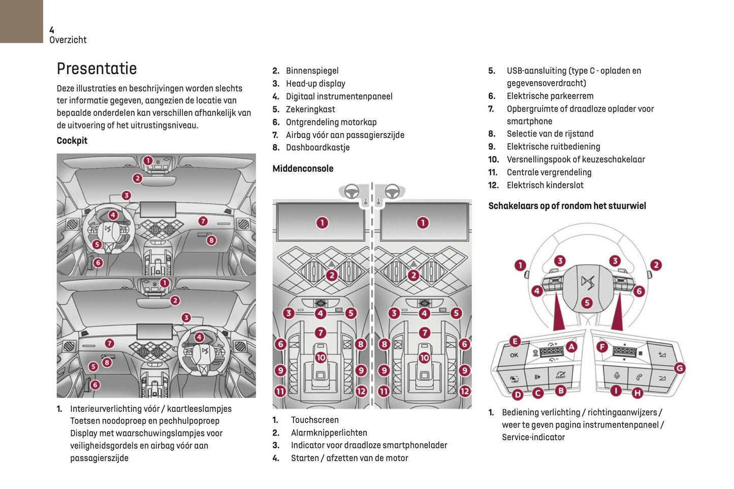 2024-2025 DS Automobiles DS 3 Owner's Manual | Dutch