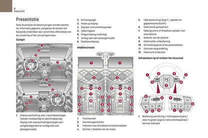 2024-2025 DS Automobiles DS 3 Owner's Manual | Dutch
