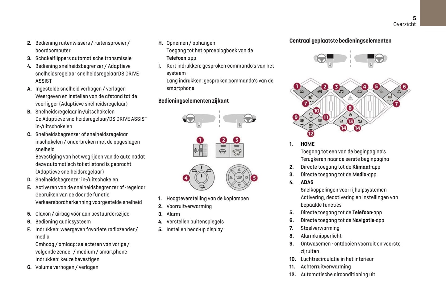 2024-2025 DS Automobiles DS 3 Owner's Manual | Dutch
