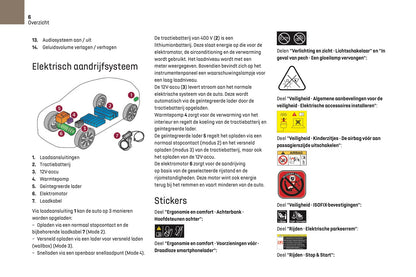 2024-2025 DS Automobiles DS 3 Owner's Manual | Dutch