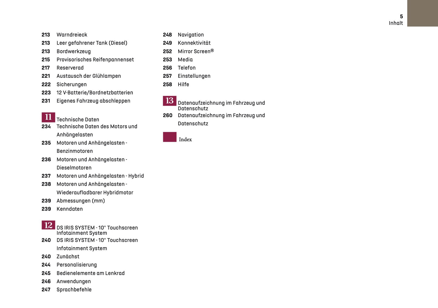 2024-2025 DS Automobiles DS4 Owner's Manual | German
