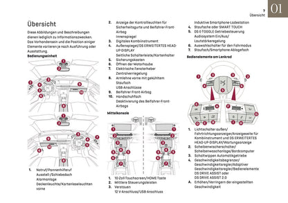 2024-2025 DS Automobiles DS4 Owner's Manual | German