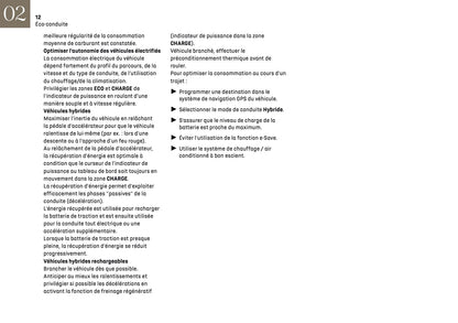 2024-2025 DS Automobiles DS 4 Owner's Manual | French