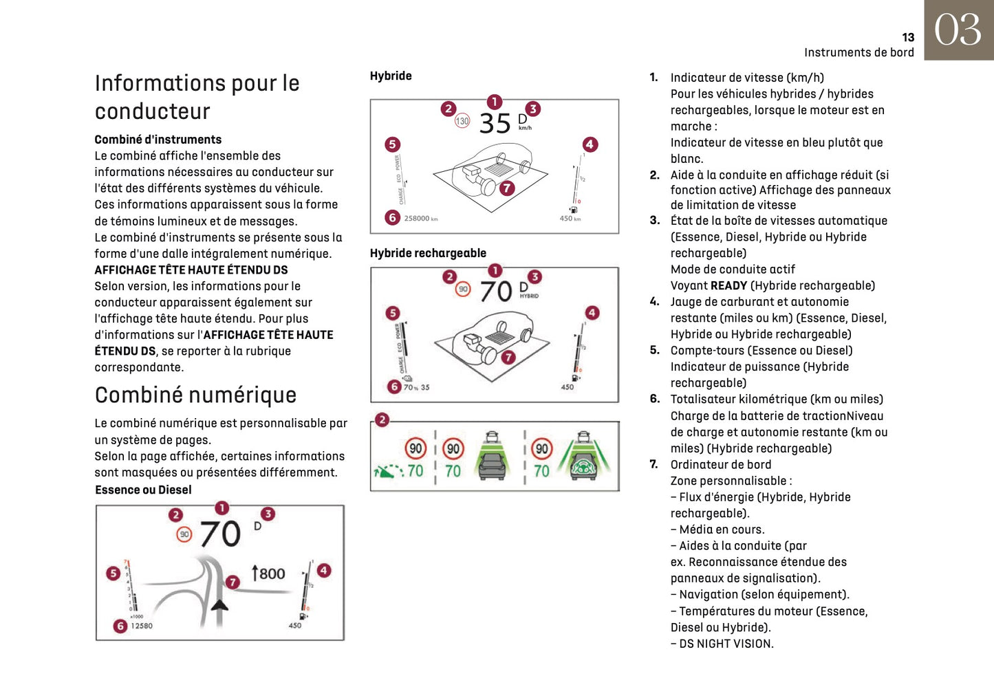 2024-2025 DS Automobiles DS 4 Owner's Manual | French