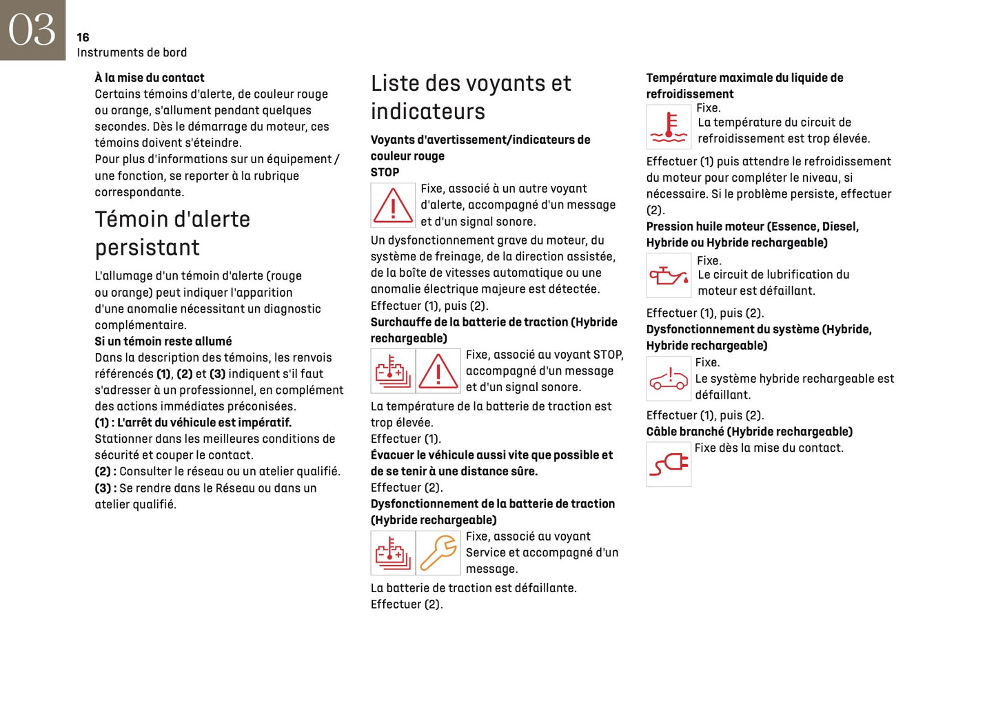 2024-2025 DS Automobiles DS 4 Owner's Manual | French