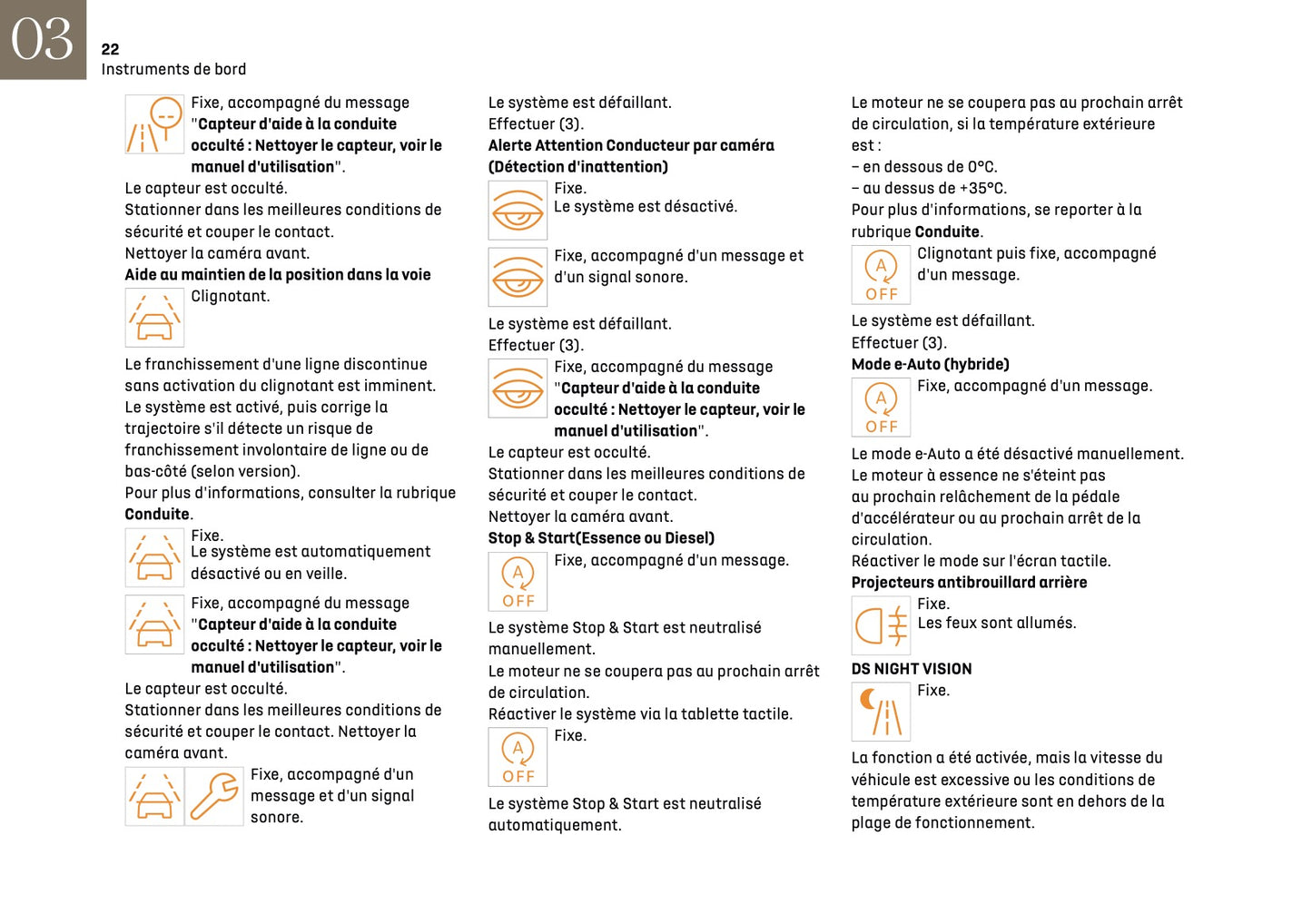 2024-2025 DS Automobiles DS 4 Owner's Manual | French