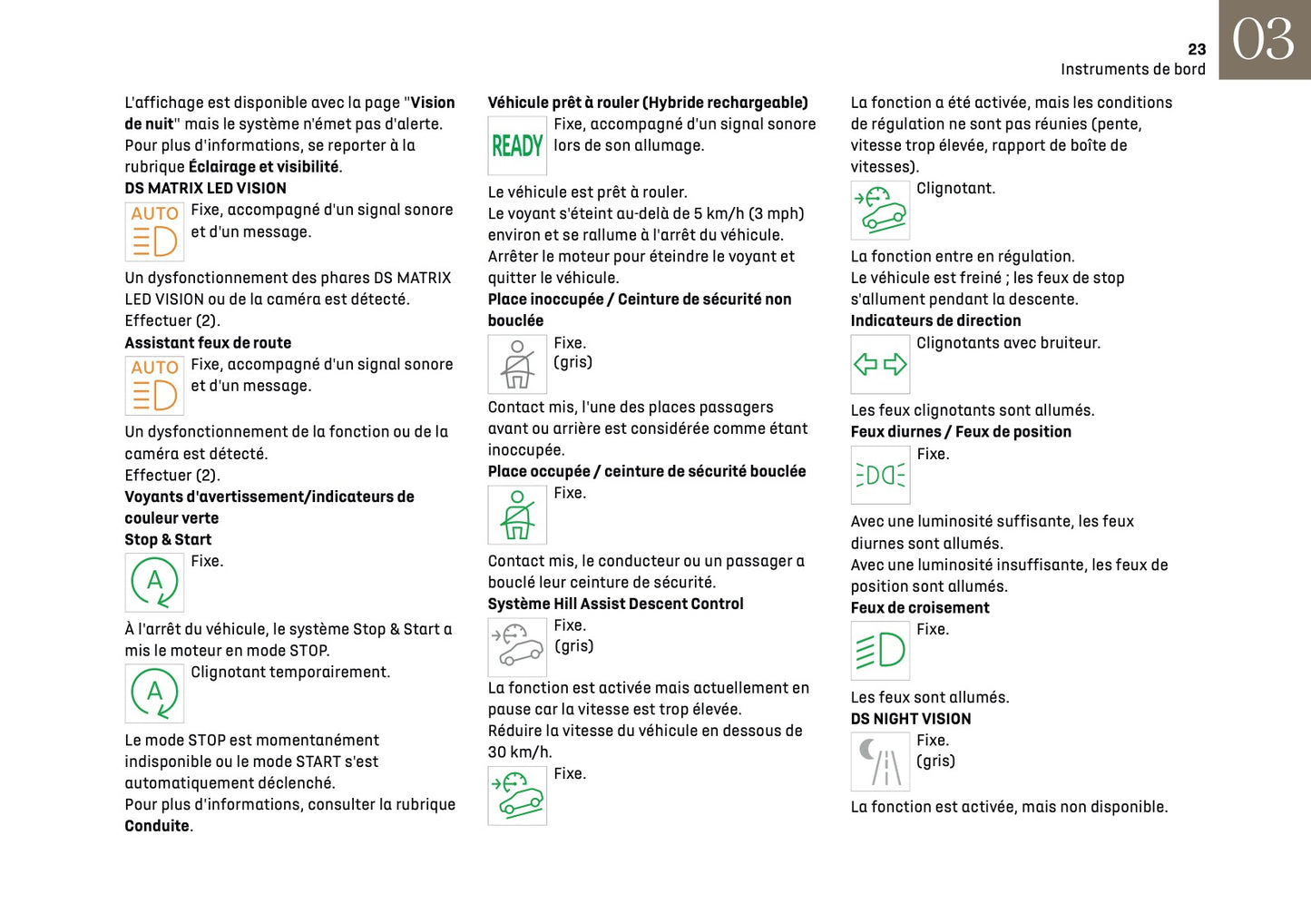 2024-2025 DS Automobiles DS 4 Owner's Manual | French