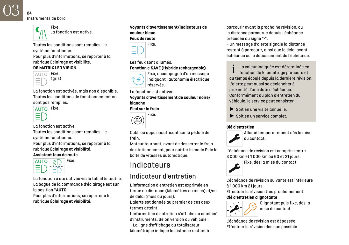 2024-2025 DS Automobiles DS 4 Owner's Manual | French