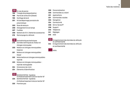 2024-2025 DS Automobiles DS 4 Owner's Manual | French