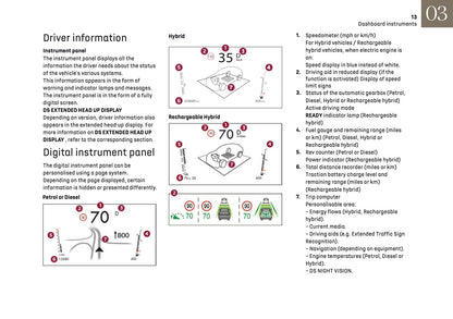 2024-2025 DS Automobiles DS 4 Owner's Manual | English