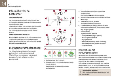 2022-2023 DS Automobiles DS 4 Owner's Manual | Dutch