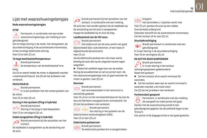 2022-2023 DS Automobiles DS 4 Owner's Manual | Dutch