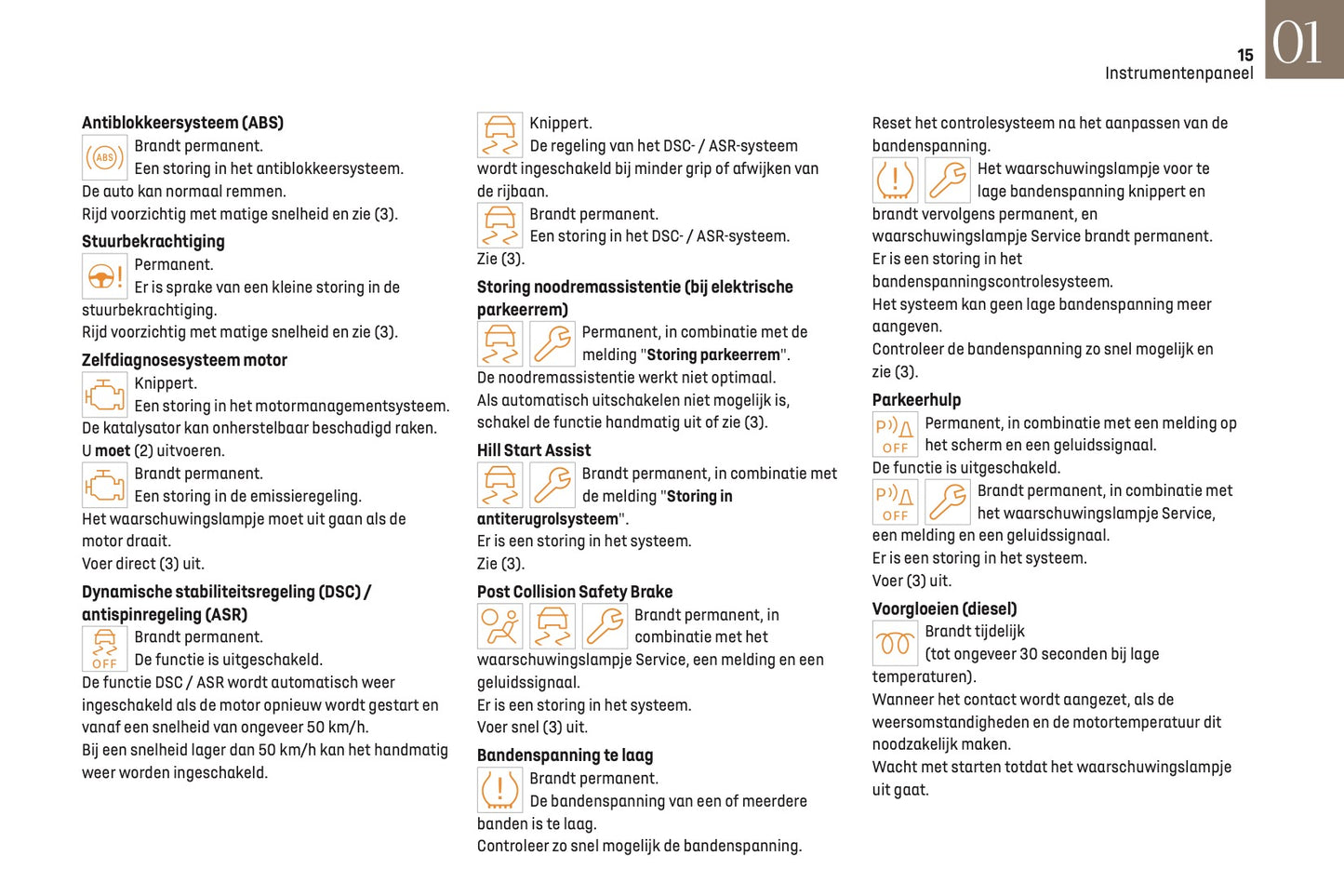 2022-2023 DS Automobiles DS 4 Owner's Manual | Dutch