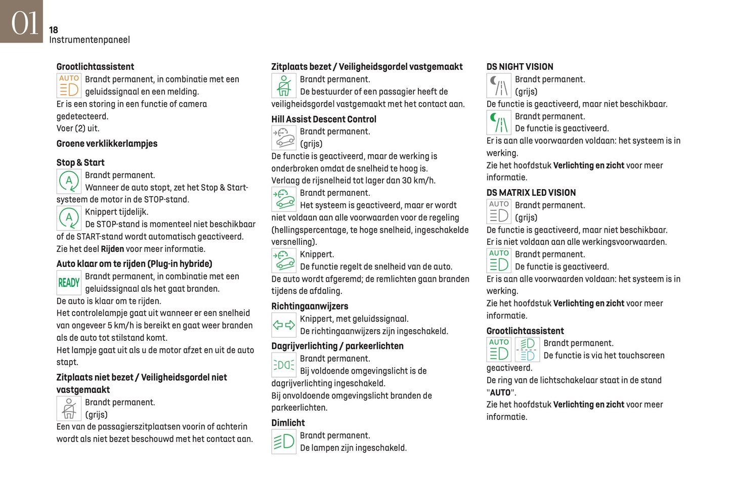 2022-2023 DS Automobiles DS 4 Owner's Manual | Dutch