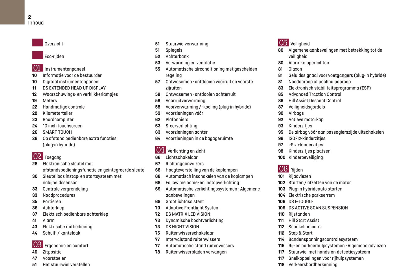 2022-2023 DS Automobiles DS 4 Owner's Manual | Dutch