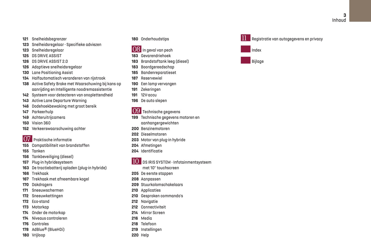 2022-2023 DS Automobiles DS 4 Owner's Manual | Dutch