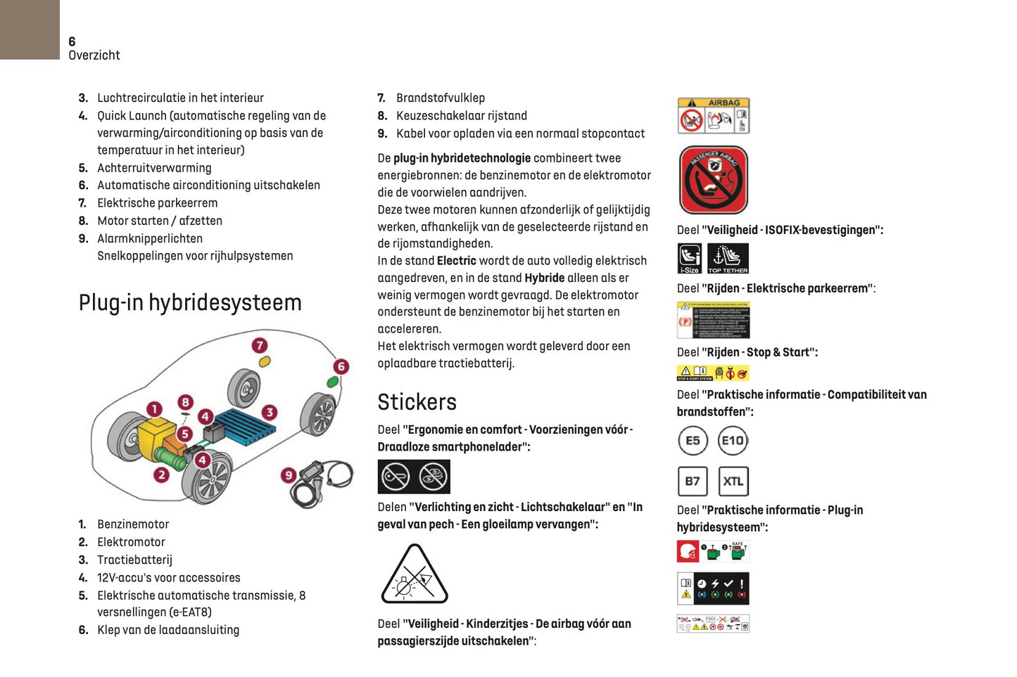 2022-2023 DS Automobiles DS 4 Owner's Manual | Dutch