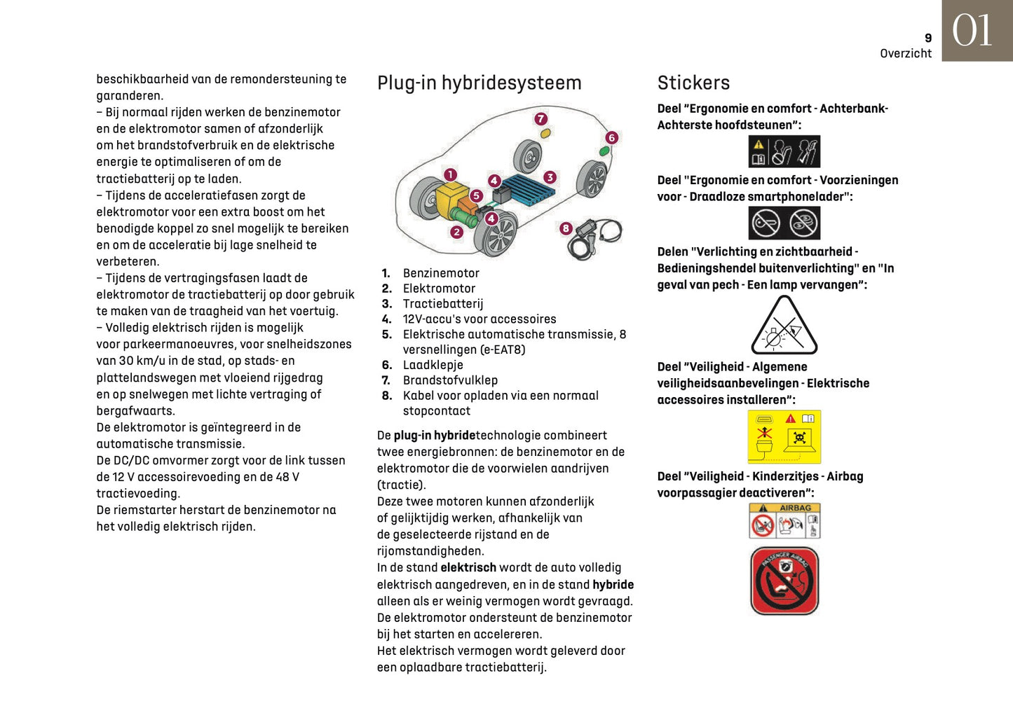 2024-2025 DS Automobiles DS 4 Owner's Manual | Dutch