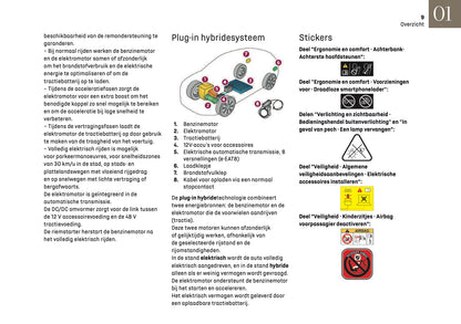 2024-2025 DS Automobiles DS 4 Owner's Manual | Dutch