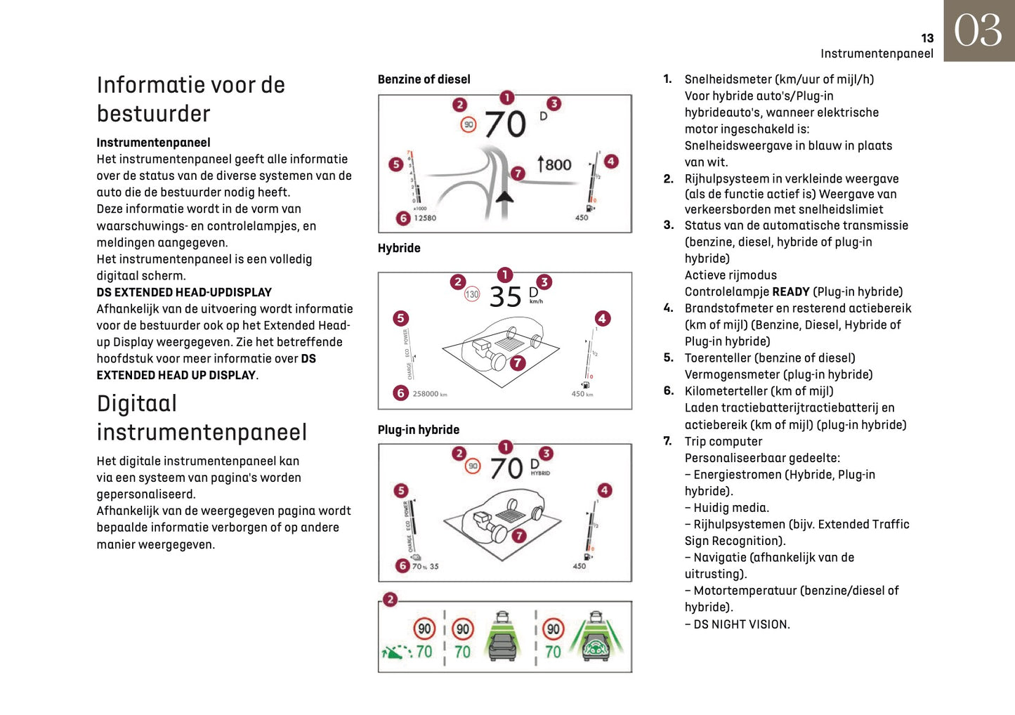 2024-2025 DS Automobiles DS 4 Owner's Manual | Dutch