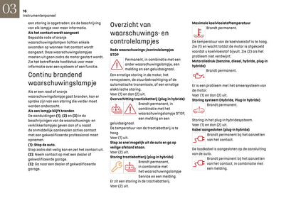 2024-2025 DS Automobiles DS 4 Owner's Manual | Dutch