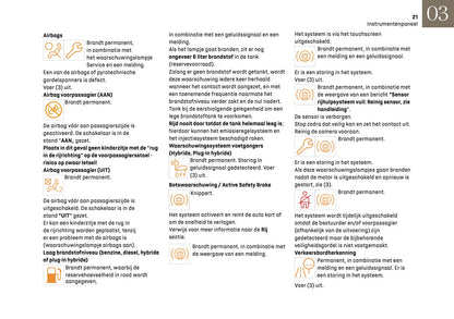 2024-2025 DS Automobiles DS 4 Owner's Manual | Dutch