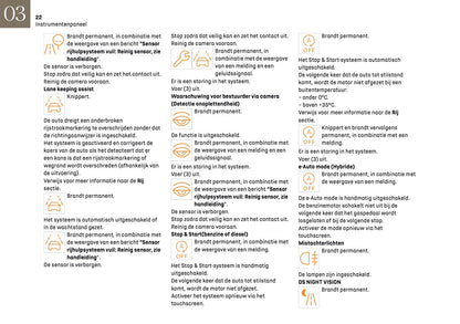 2024-2025 DS Automobiles DS 4 Owner's Manual | Dutch