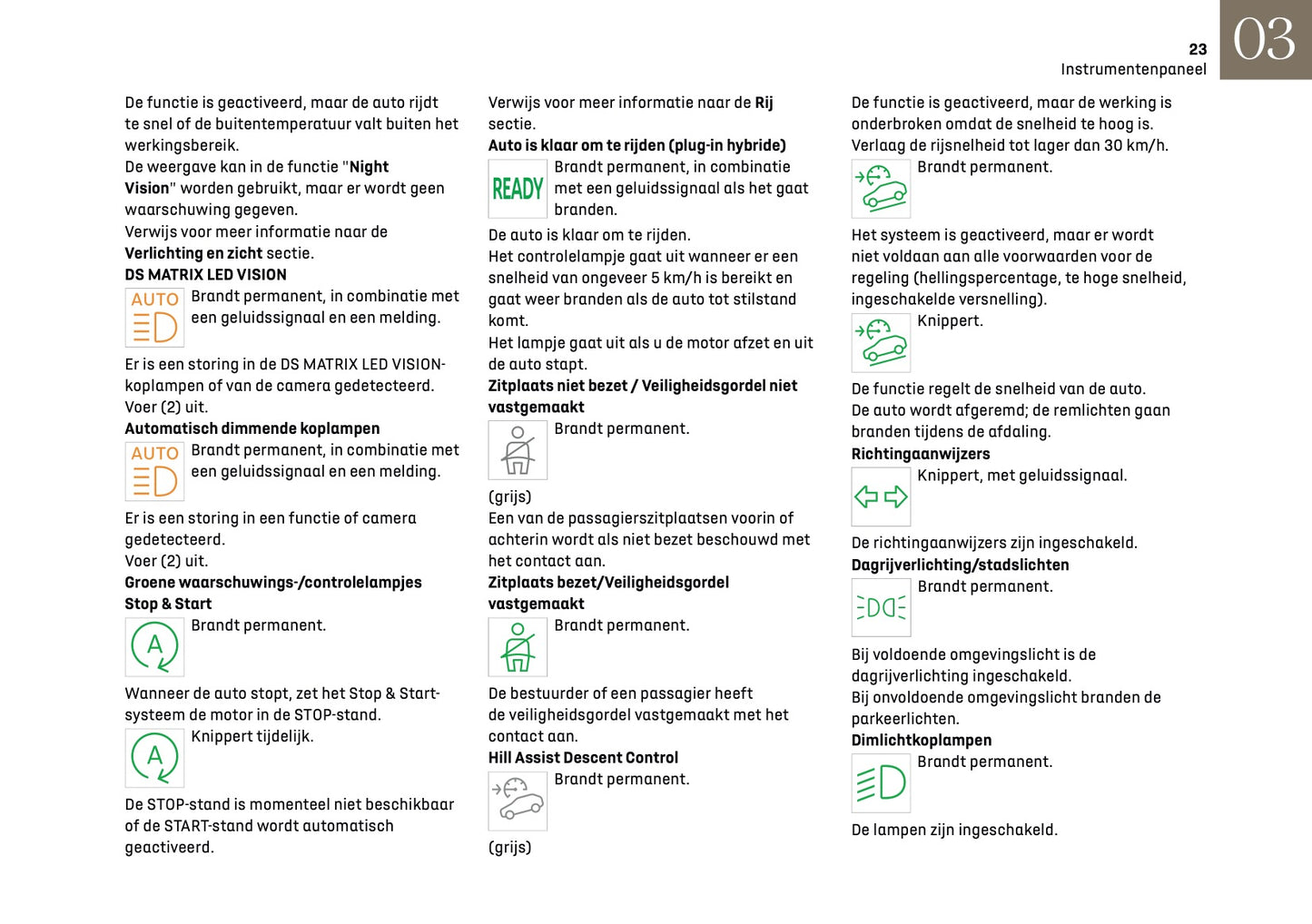 2024-2025 DS Automobiles DS 4 Owner's Manual | Dutch