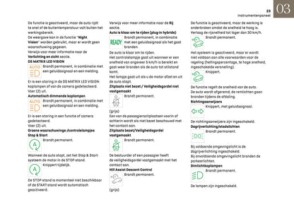 2024-2025 DS Automobiles DS 4 Owner's Manual | Dutch