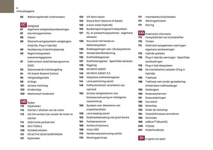 2024-2025 DS Automobiles DS 4 Owner's Manual | Dutch