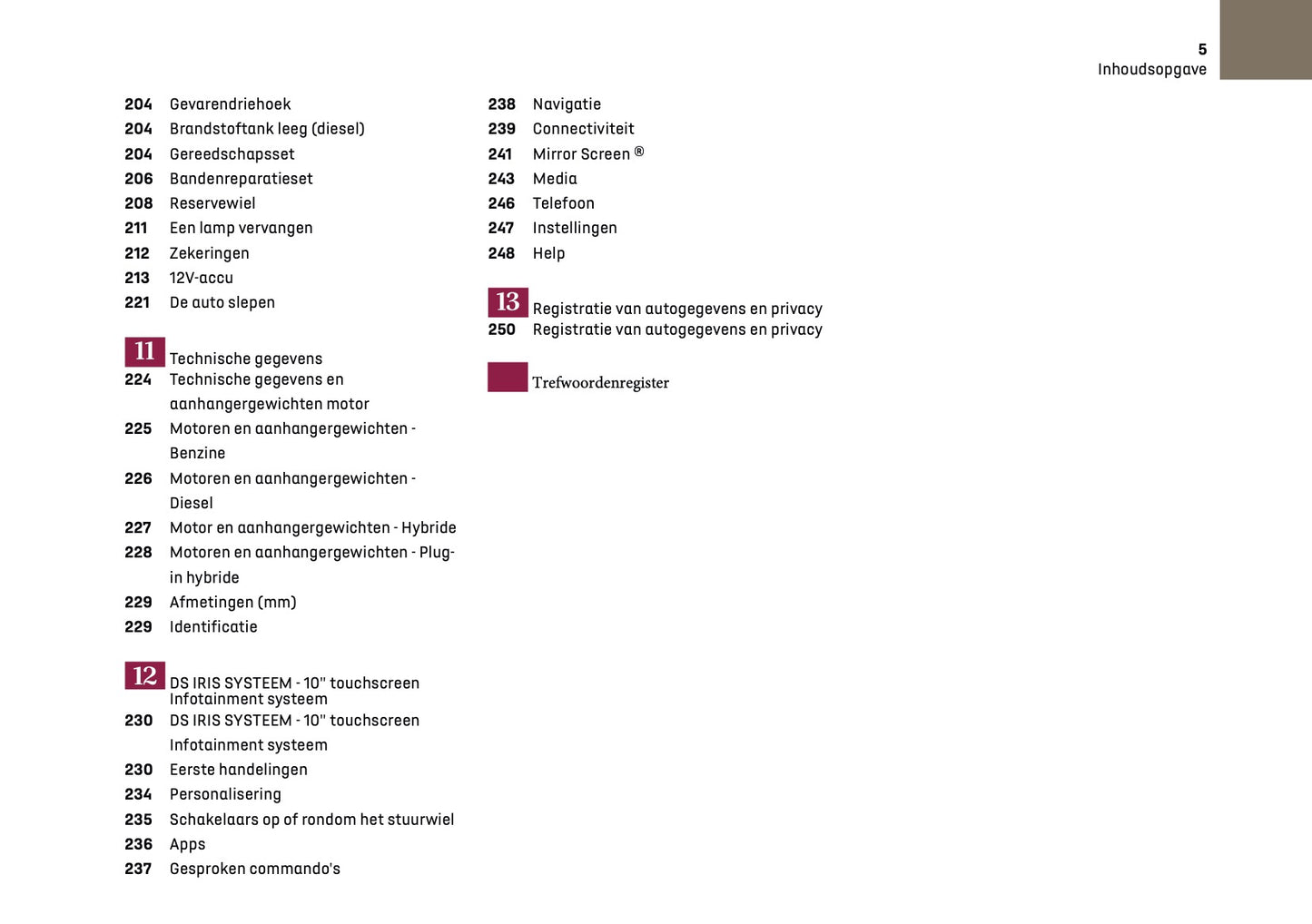 2024-2025 DS Automobiles DS 4 Owner's Manual | Dutch