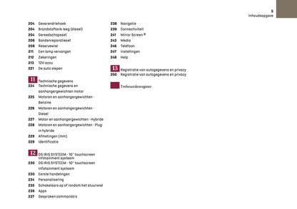 2024-2025 DS Automobiles DS 4 Owner's Manual | Dutch