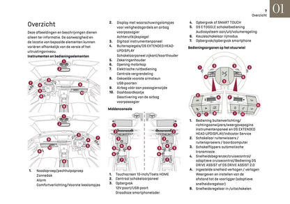 2024-2025 DS Automobiles DS 4 Owner's Manual | Dutch