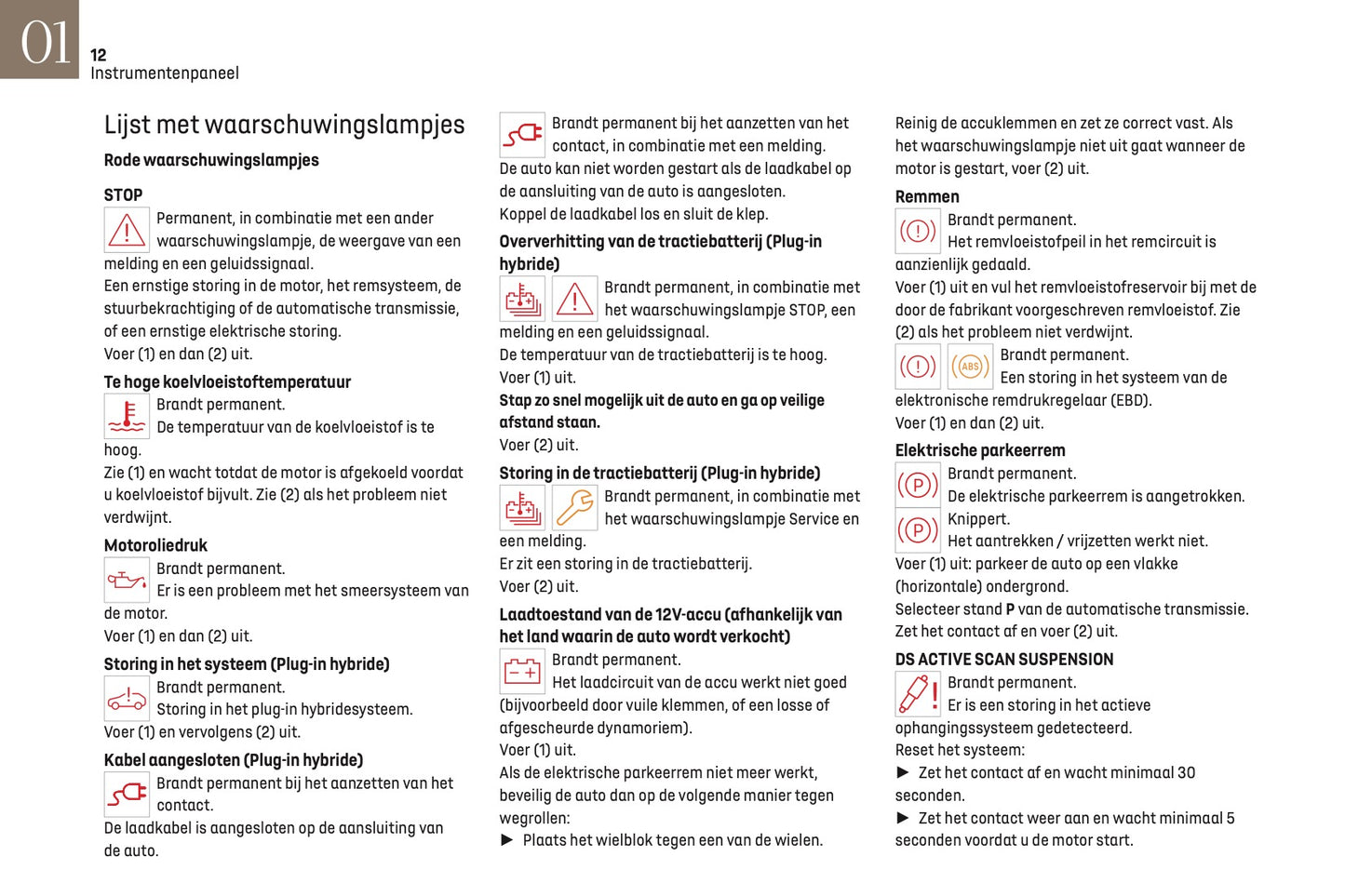 2023-2025 DS Automobiles DS 7 Gebruikershandleiding | Nederlands