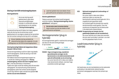 2023-2025 DS Automobiles DS 7 Gebruikershandleiding | Nederlands