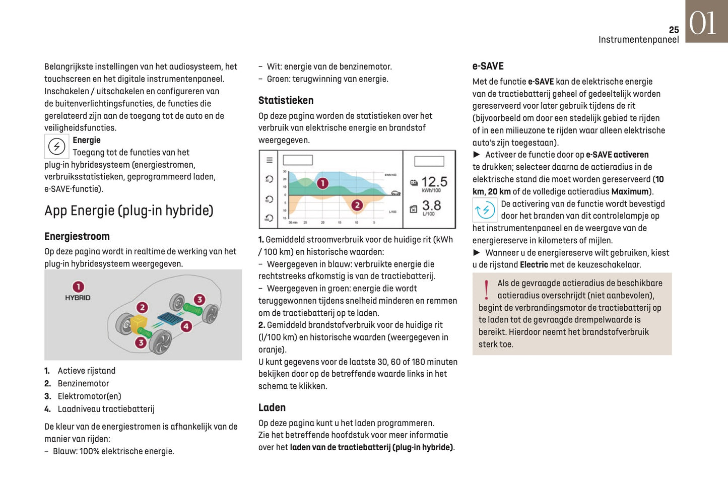2023-2025 DS Automobiles DS 7 Gebruikershandleiding | Nederlands