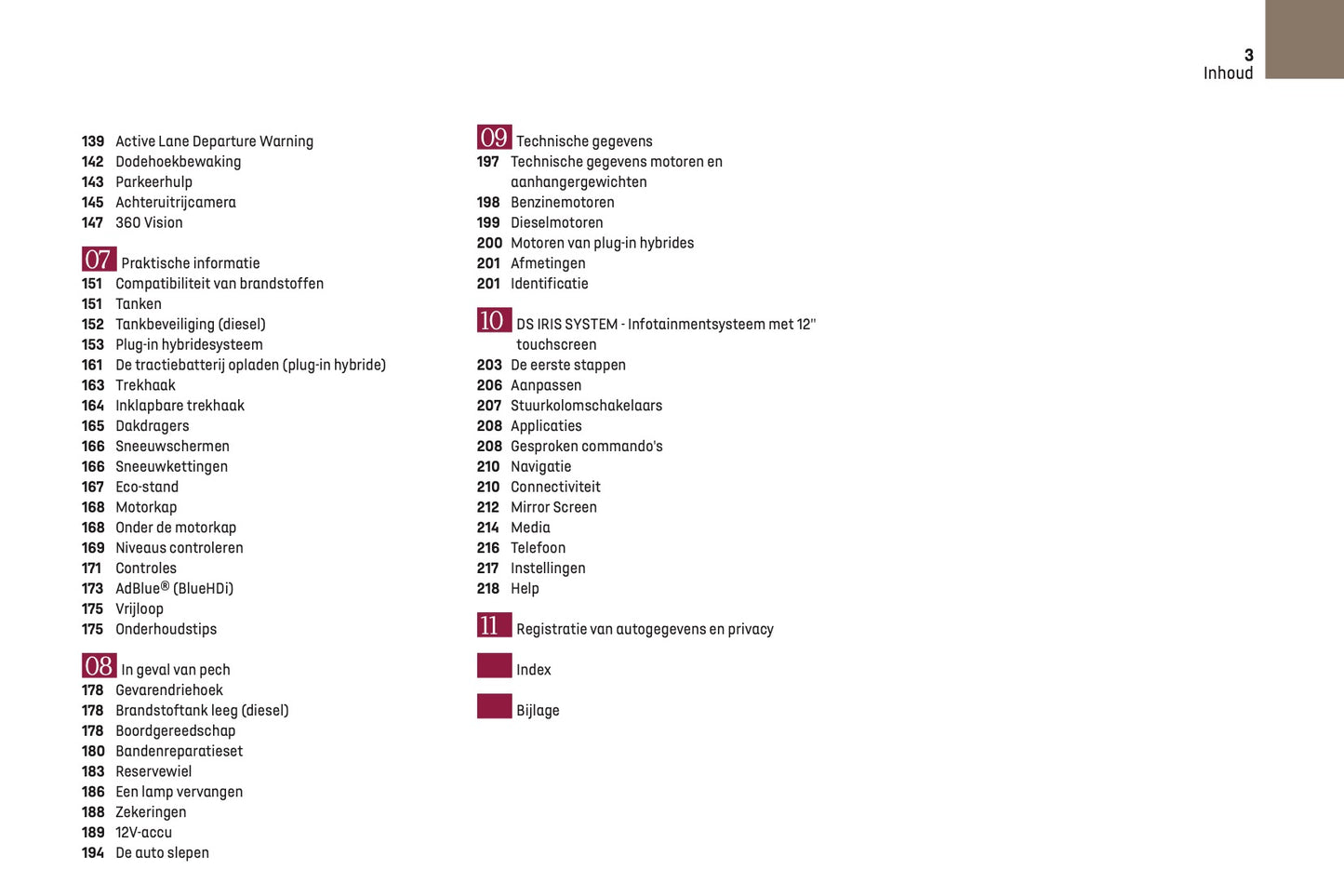 2023-2025 DS Automobiles DS 7 Gebruikershandleiding | Nederlands