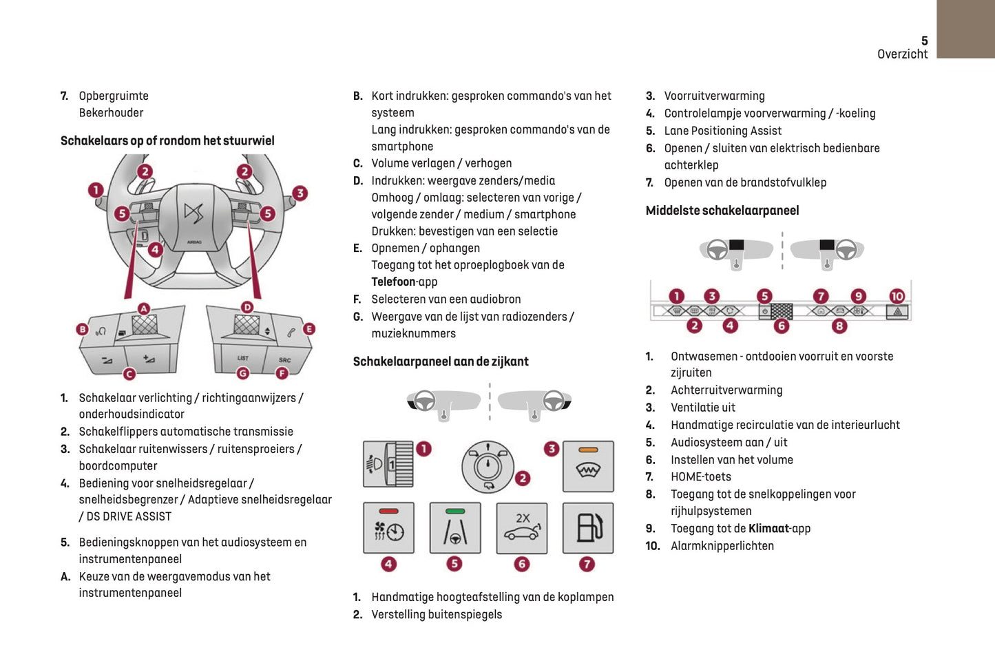 2023-2025 DS Automobiles DS 7 Gebruikershandleiding | Nederlands