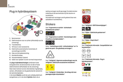 2023-2025 DS Automobiles DS 7 Gebruikershandleiding | Nederlands